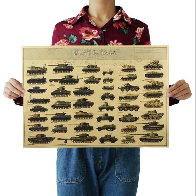 Star Map Poster - 51x35cm Vintage World War II Tanks
