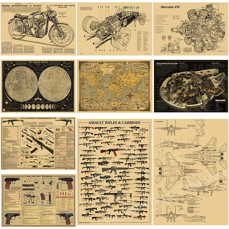 Star Map Poster - Vintage Motorcycle Weapon Structure Poster Set