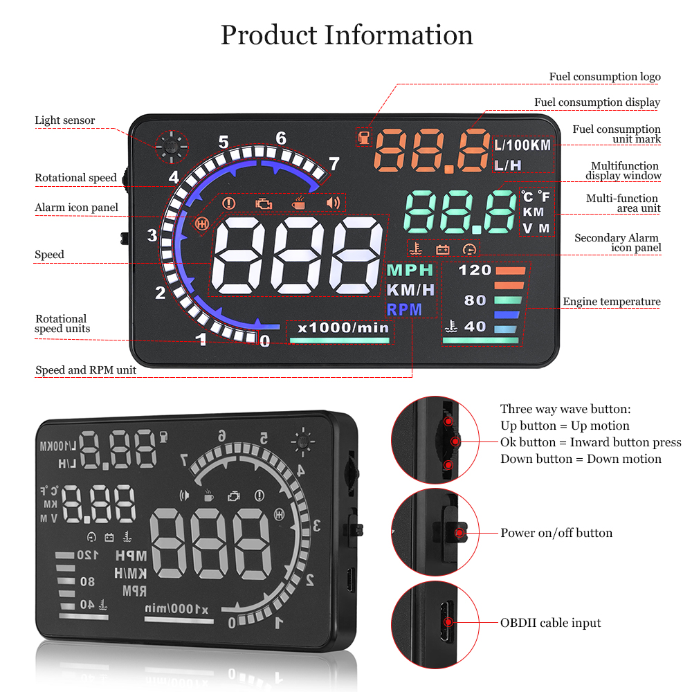 AD 5.5'' OBD2 HUD Car Head Up  - Anemometer Wind Speed บทวิจารณ์และราคา