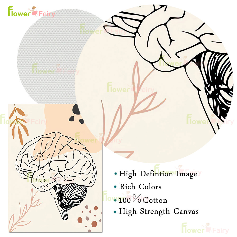 Human Anatomy Science Brain Nu - Science Nursery บทวิจารณ์และราคา