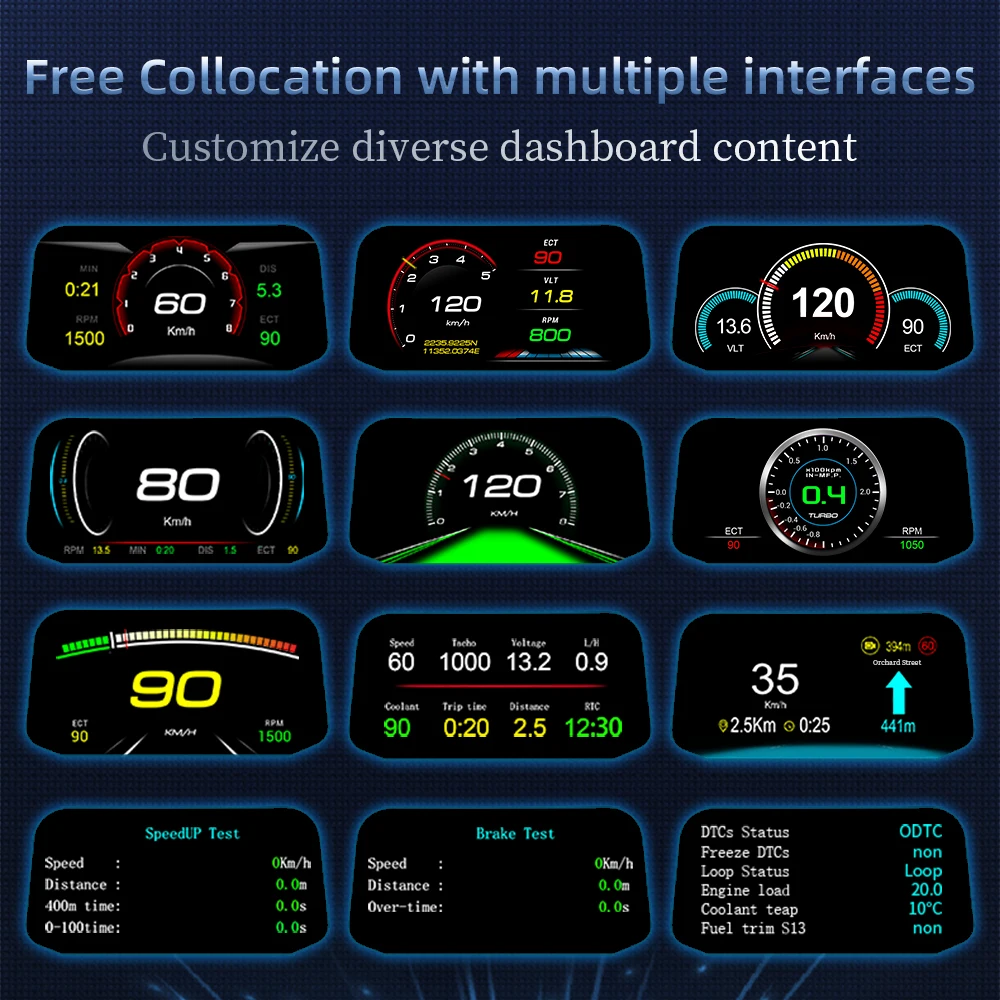 OBD2+ GPS Auto Navigation Glas - Anemometer Wind Speed บทวิจารณ์และราคา