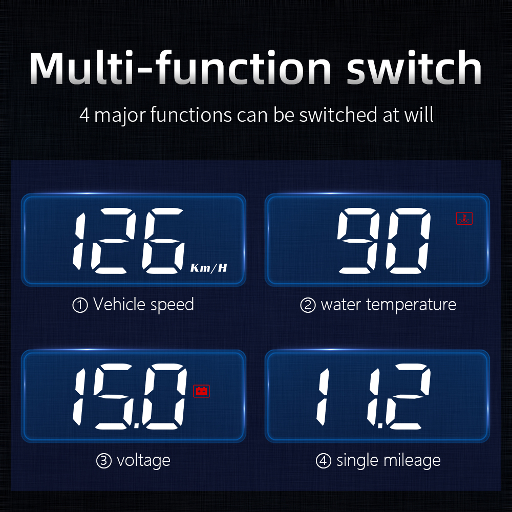 M3 HUD Obd2 Head-Up Display Di - Anemometer Wind Speed บทวิจารณ์และราคา