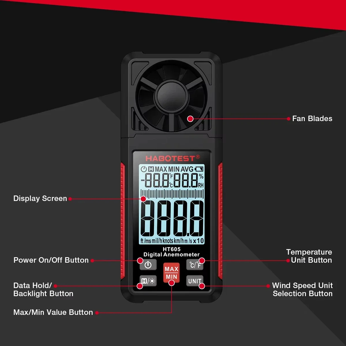 HABOTEST Digital Anemometer Po - Anemometer Wind Speed บทวิจารณ์และราคา
