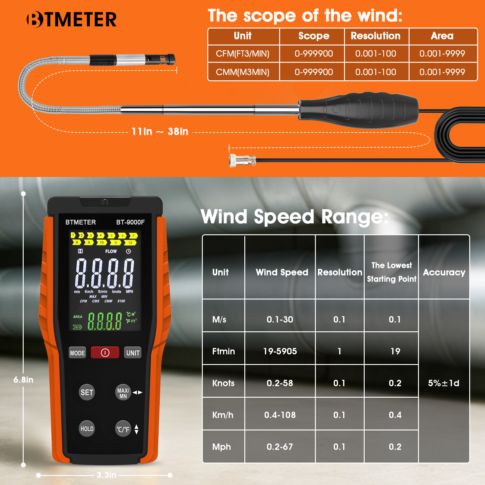 2026 New Model BT-9000F Handhe - Anemometer Wind Speed บทวิจารณ์และราคา