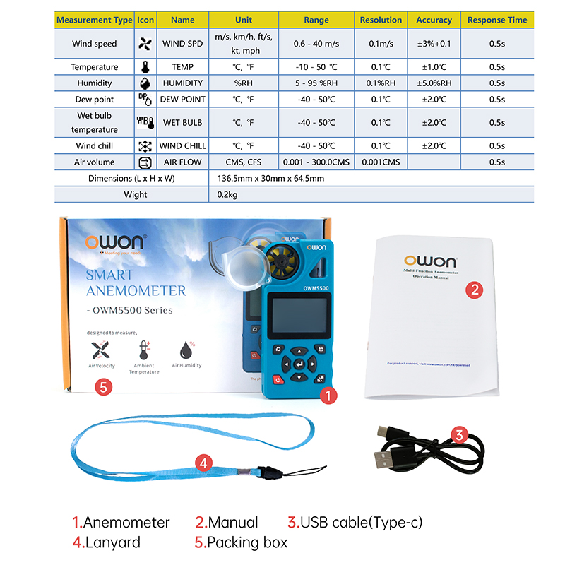 OWM5500 Digital Anemometer Han - Anemometer Wind Speed บทวิจารณ์และราคา