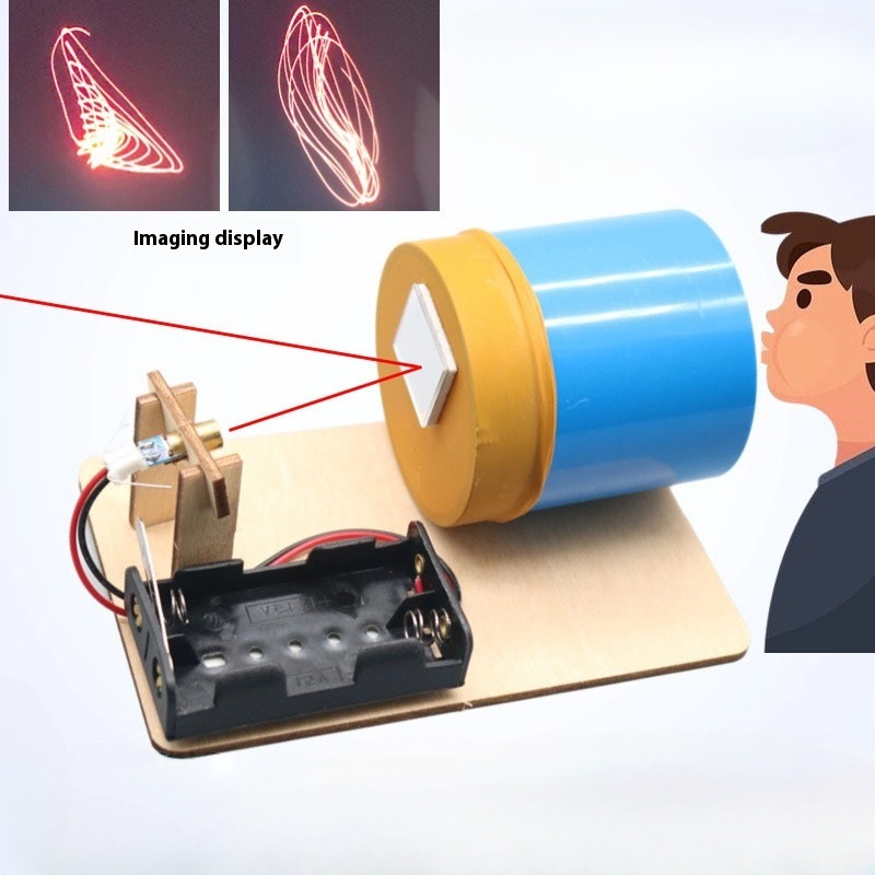 DIY Acoustic Imaging Device Fu - Science Max บทวิจารณ์และราคา