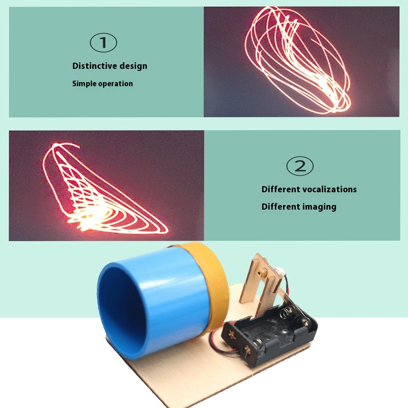 DIY Acoustic Imaging Device Fu - Science Max บทวิจารณ์และราคา