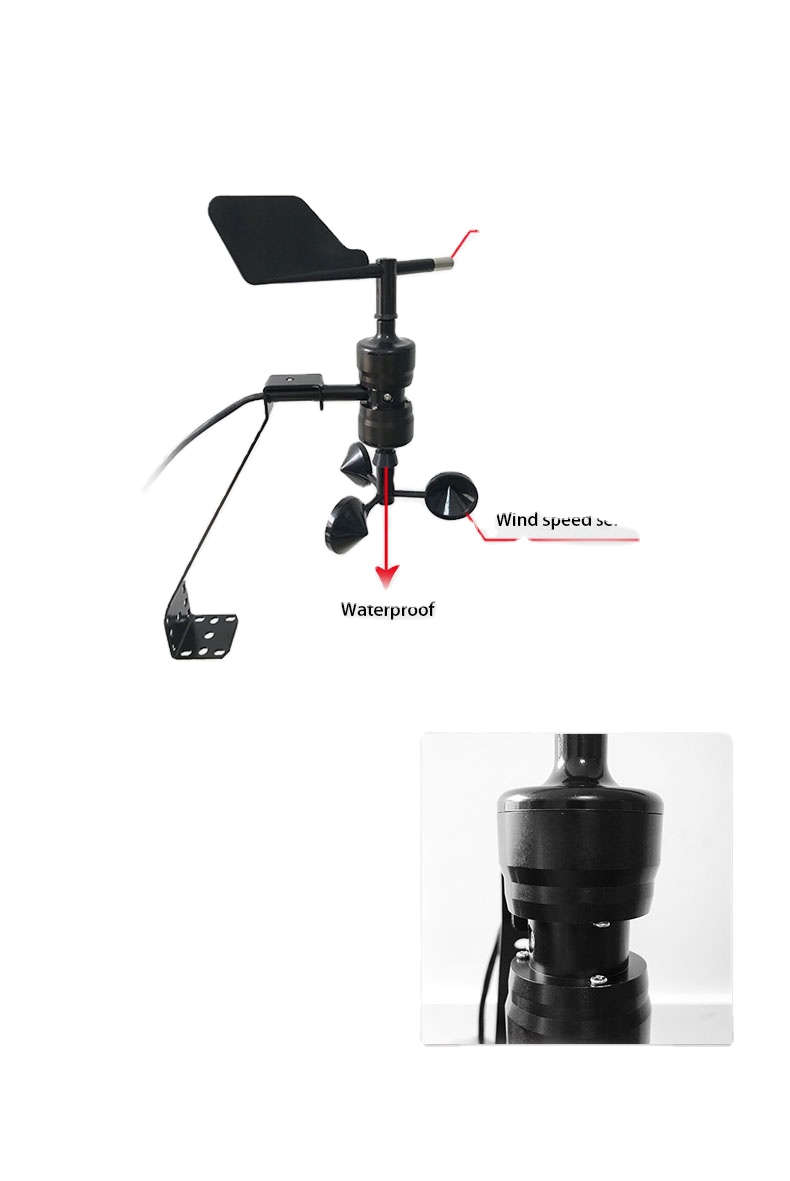 RS485 Modbus 4-20mA 0-5V Meteo - Anemometer Wind Speed บทวิจารณ์และราคา