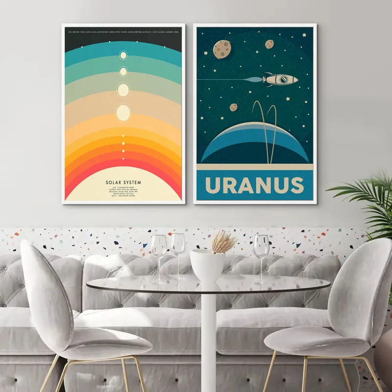 1pc Retro Solar System Planet  - Star Map Poster บทวิจารณ์และราคา