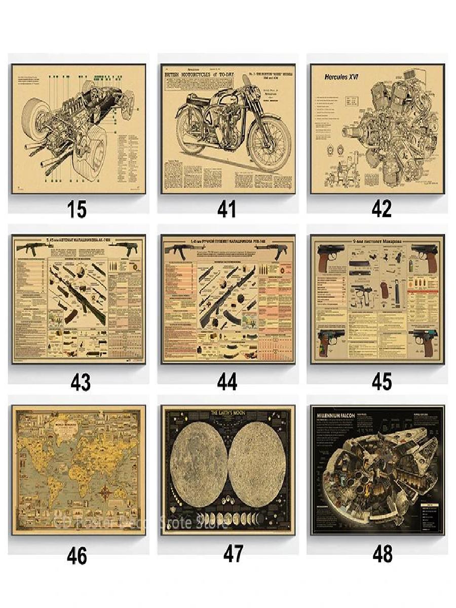 Vintage Motorcycle  Weapon Str - Star Map Poster บทวิจารณ์และราคา